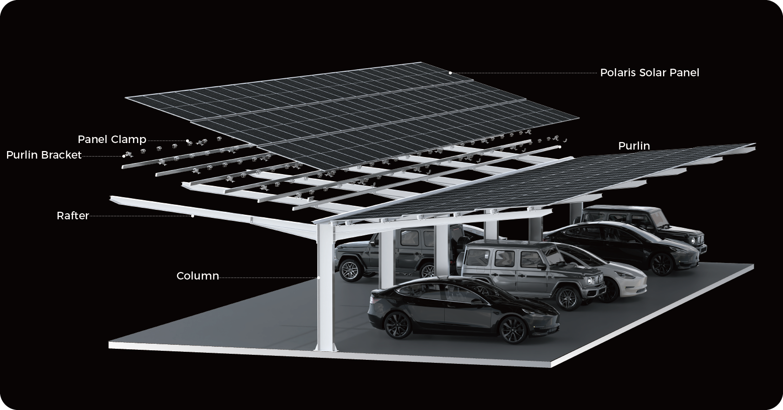 Anatomy of a Cantilever