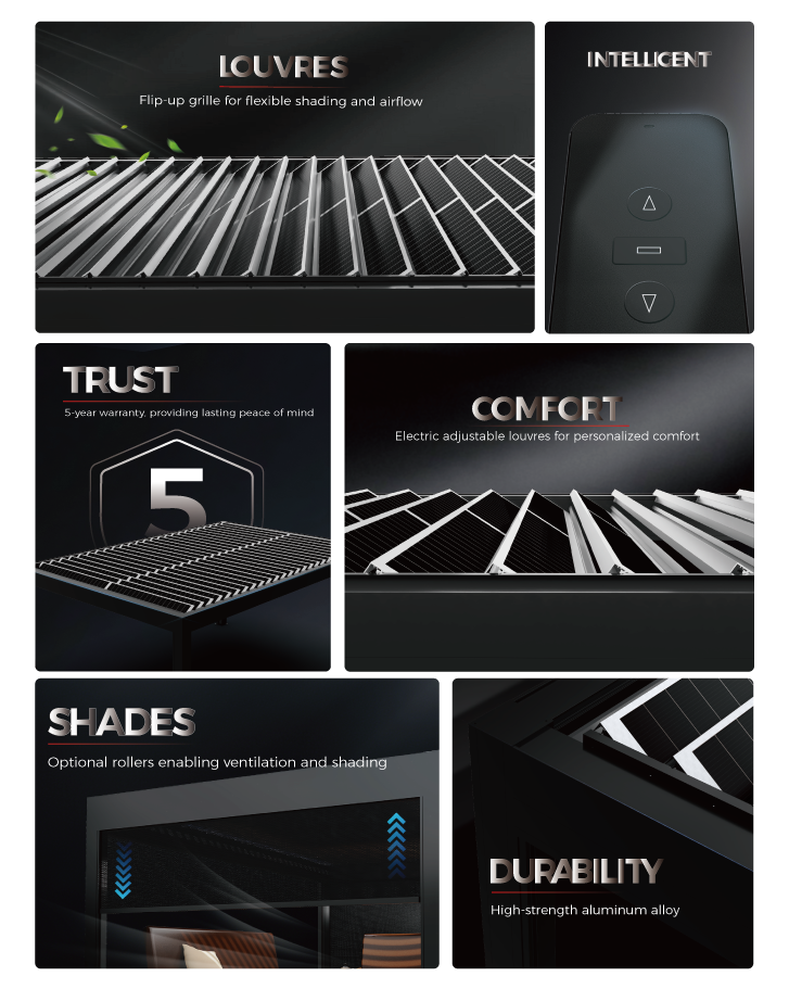 Pergola Selling Points Collection Diagram